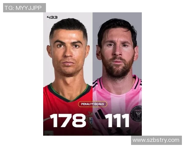 全球足球球星排名盘点:梅西C罗争锋,谁才是足坛真正的王者